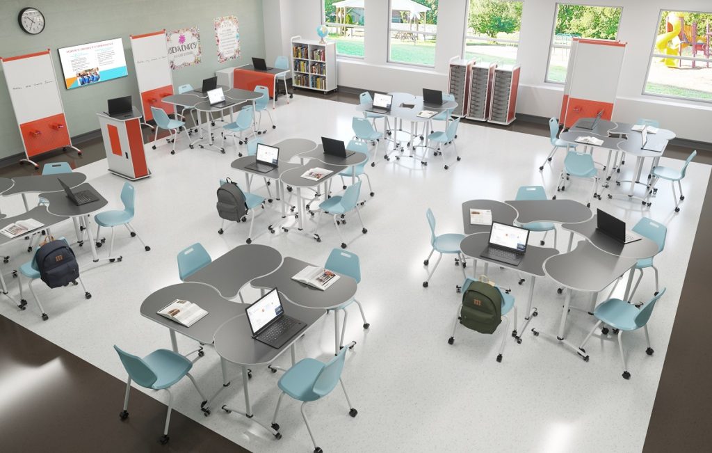 About Flexible School Furniture Classroom, Makerspace, Library