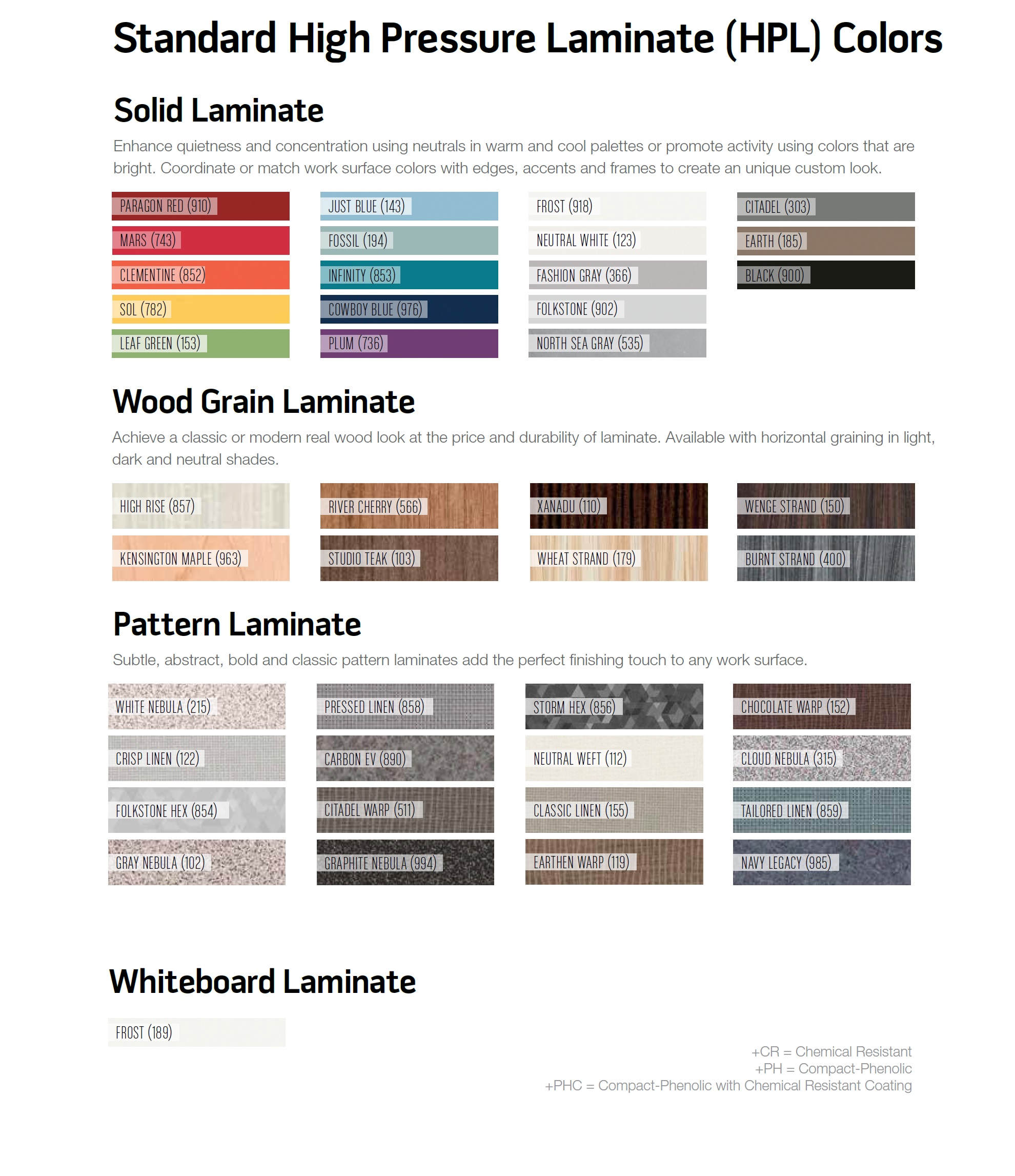 High-Pressure-Laminate-Color-Choices-Paragon-Furniture