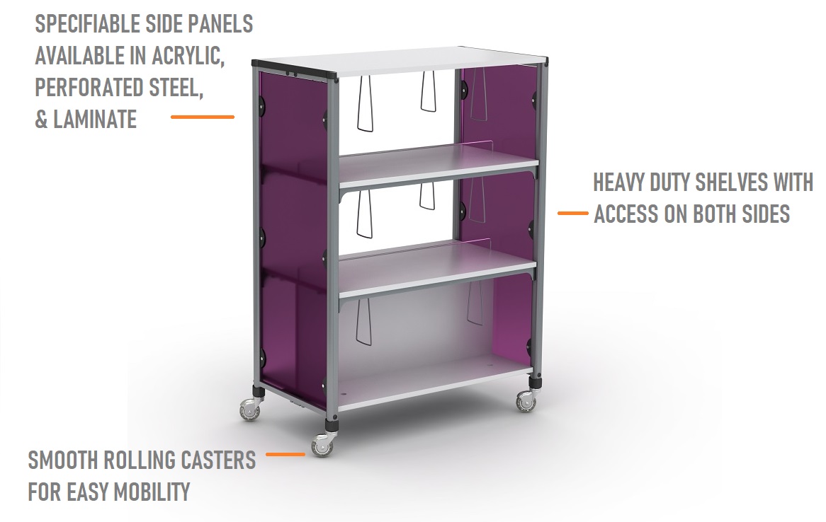 Information-Commons-Mobile-Shelving-Details-Paragon-Furniture