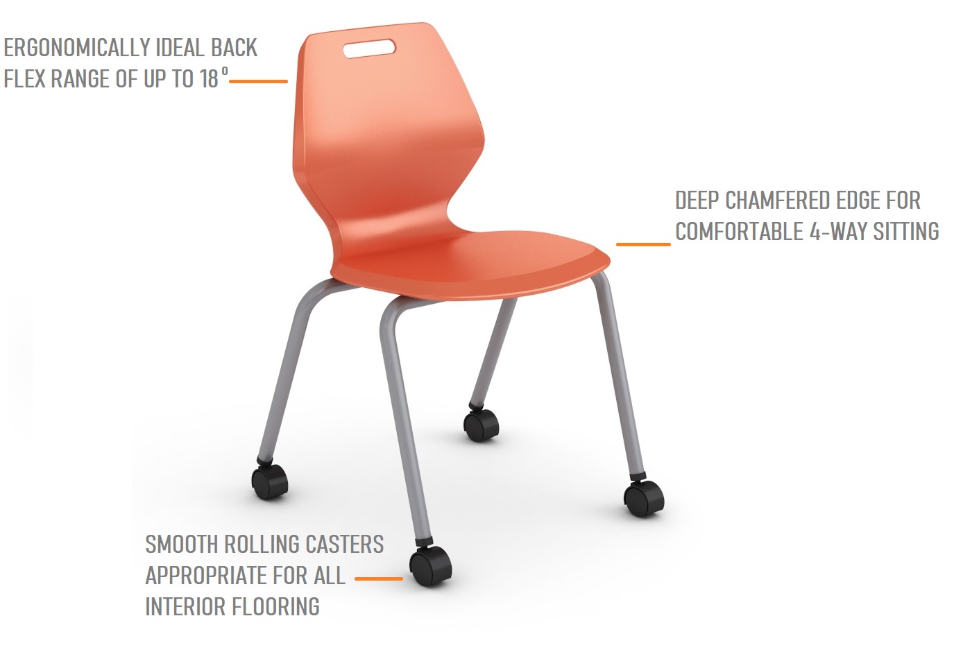 Ready-Classroom-Student-Chair-4-Leg-18-Casters-Details-Paragon-Furniture