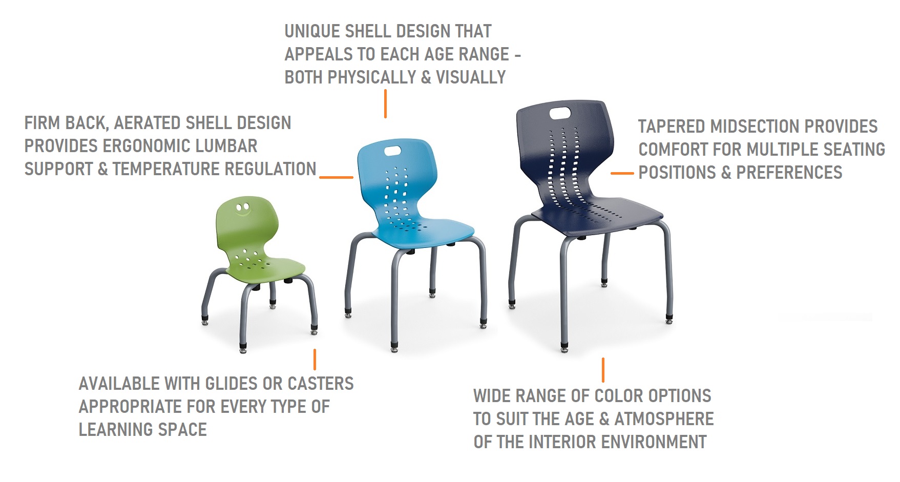 EMOJI CHAIRS DETAILS - PARAGON FURNITURE