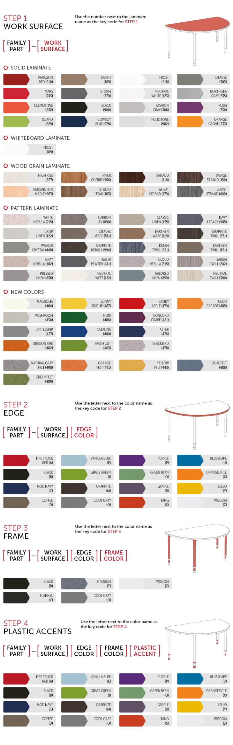 A&D ACTIVITY TABLES COLOR GUIDE - PARAGON FURNITURE