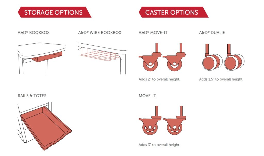 A&D Adjustable Student Desk Accessories