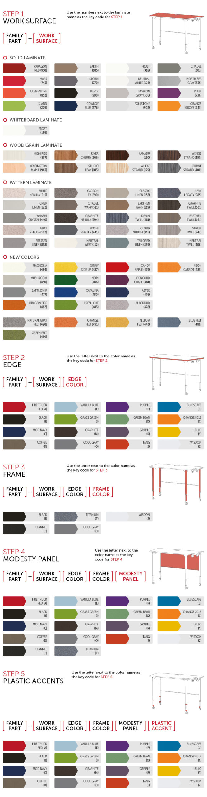 CROSSFIT TEACHER DESK COLOR GUIDE - PARAGON FURNITURE