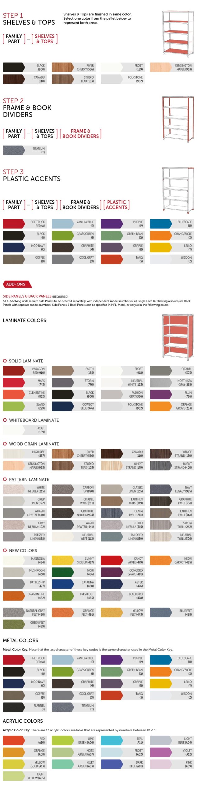 INFORMATION COMMONS MOBILE SHELVING COLOR CONFIGURATION - PARAGON FURNITURE