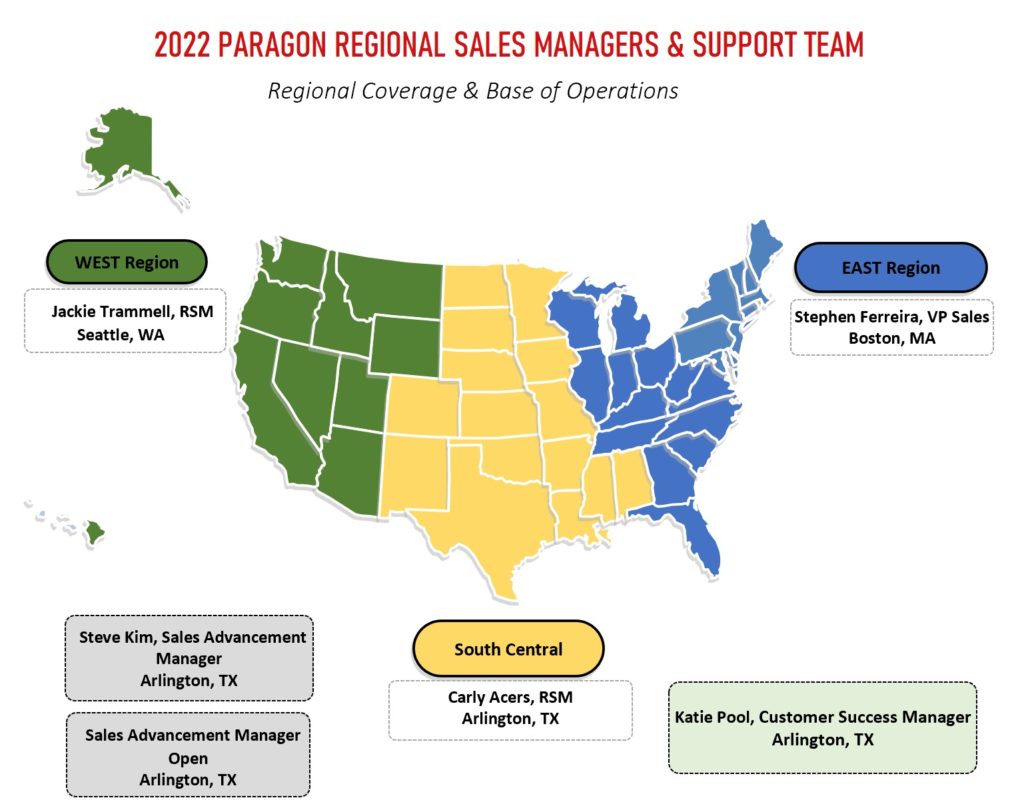 PARAGON FURNITURE REGIONAL SALES MANAGERS - 2022