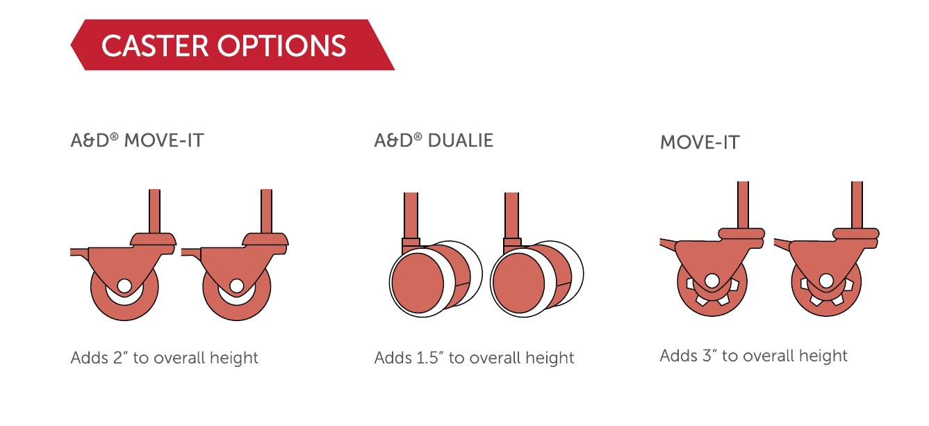 A&D STUDENT DESK CASTER OPTIONS - PARAGON FURNITURE