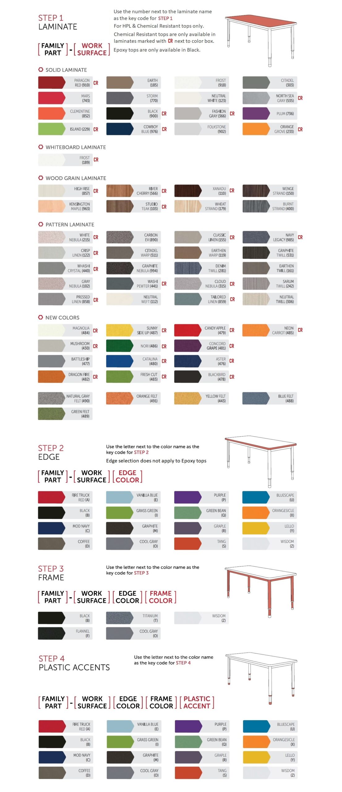 ALL-WELDED TABLE COLOR SELECTIONS - PARAGON FURNITURE