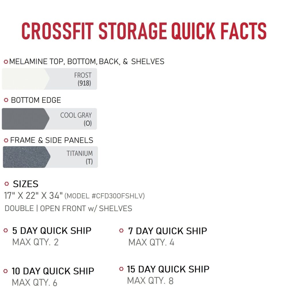 CROSSFIT STORAGE UNITS QUICK SHIP FACTS - PARAGON FURNITURE