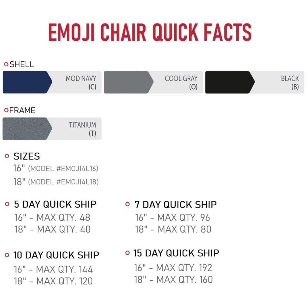 EMOJI 4-LEG CHAIRS QUICK SHIP FACTS - PARAGON FURNITURE