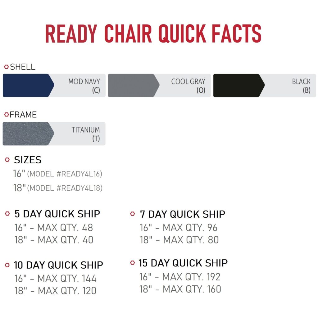 READY 4-LEG CHAIRS QUICK SHIP FACTS - PARAGON FURNITURE