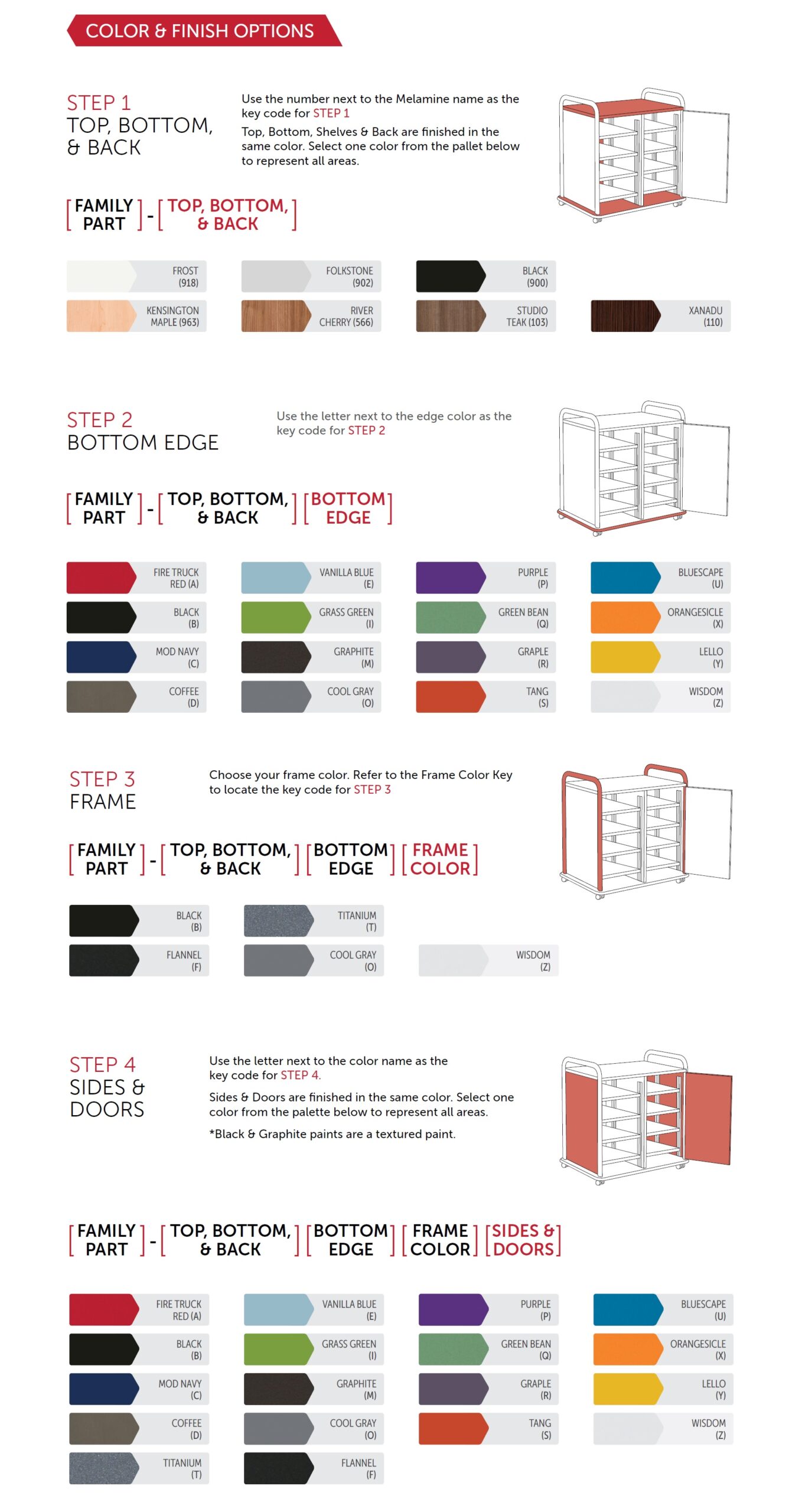 CROSSFIT STORAGE COLOR SPECIFICATION - PARAGON FURNITURE