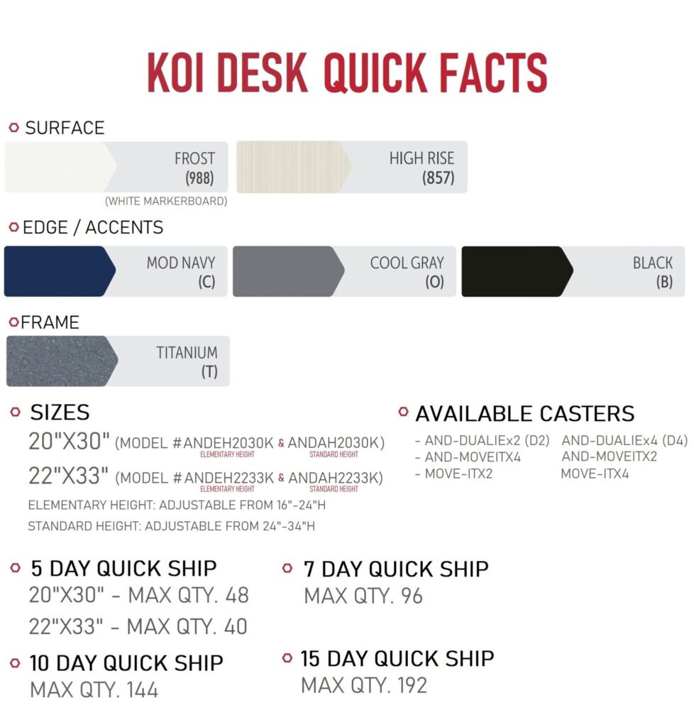 QUICK SHIP KOI OPTIONS - PARAGON FURNITURE