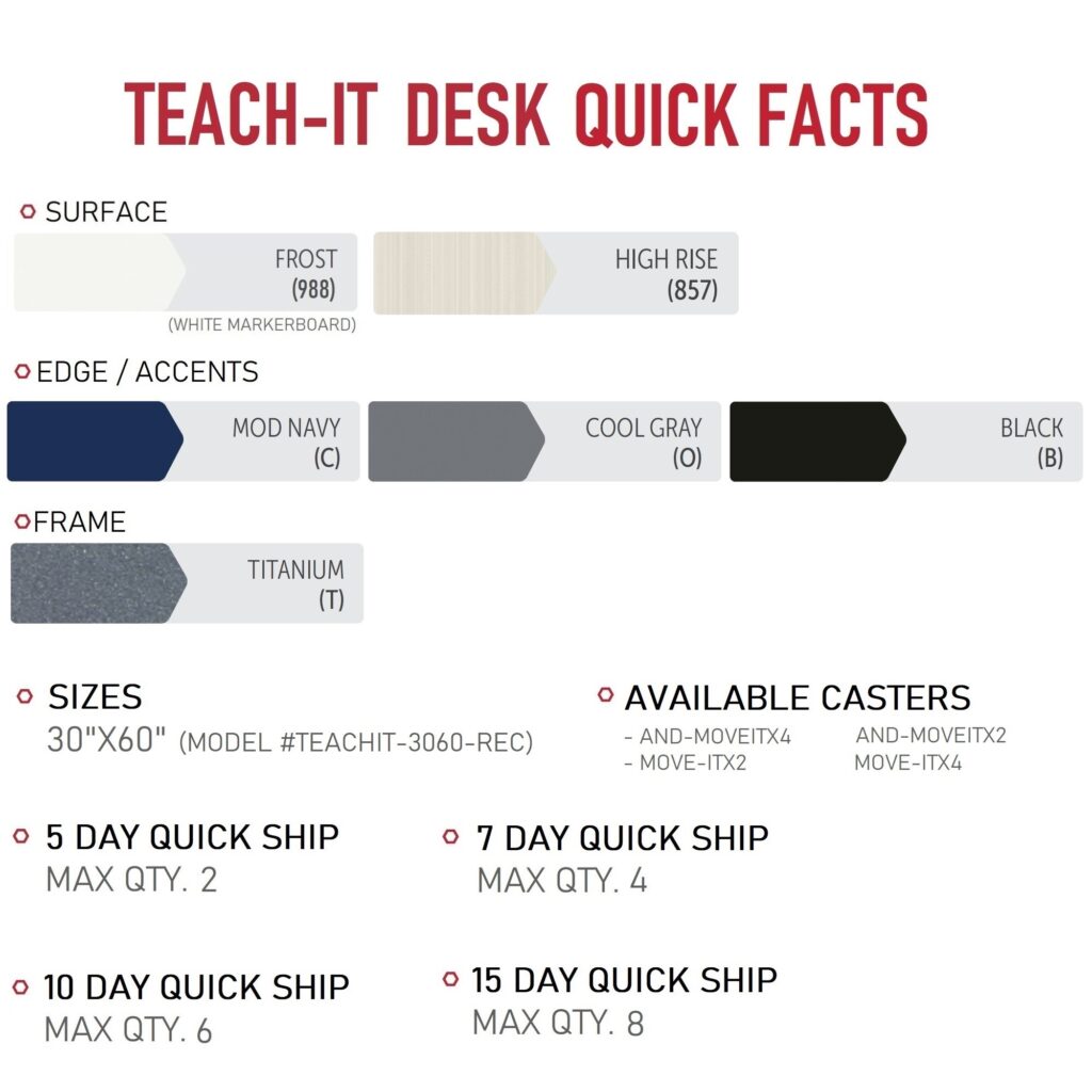 QUICK SHIP TEACH-IT OPTIONS - PARAGON FURNITURE