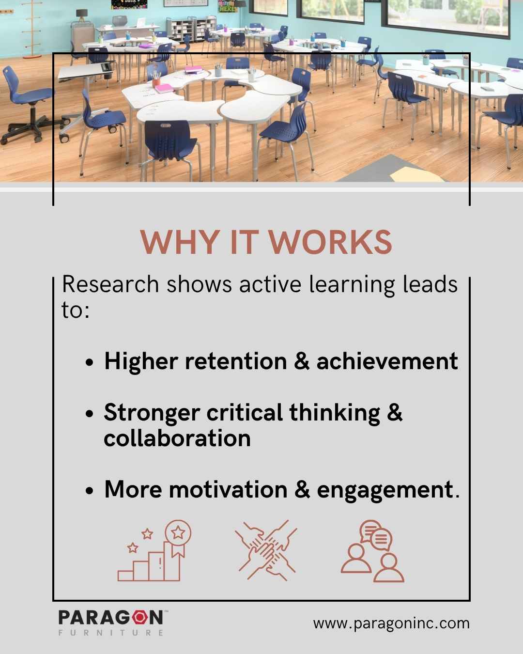 Leading Active Learning - Paragon Furniture