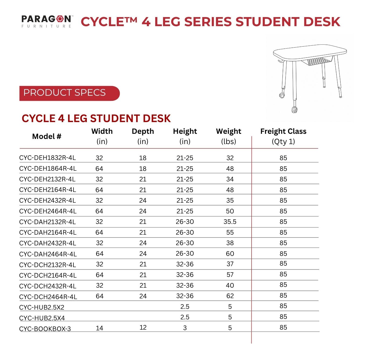 Cycle® 4-Leg Student Desk Product Specs