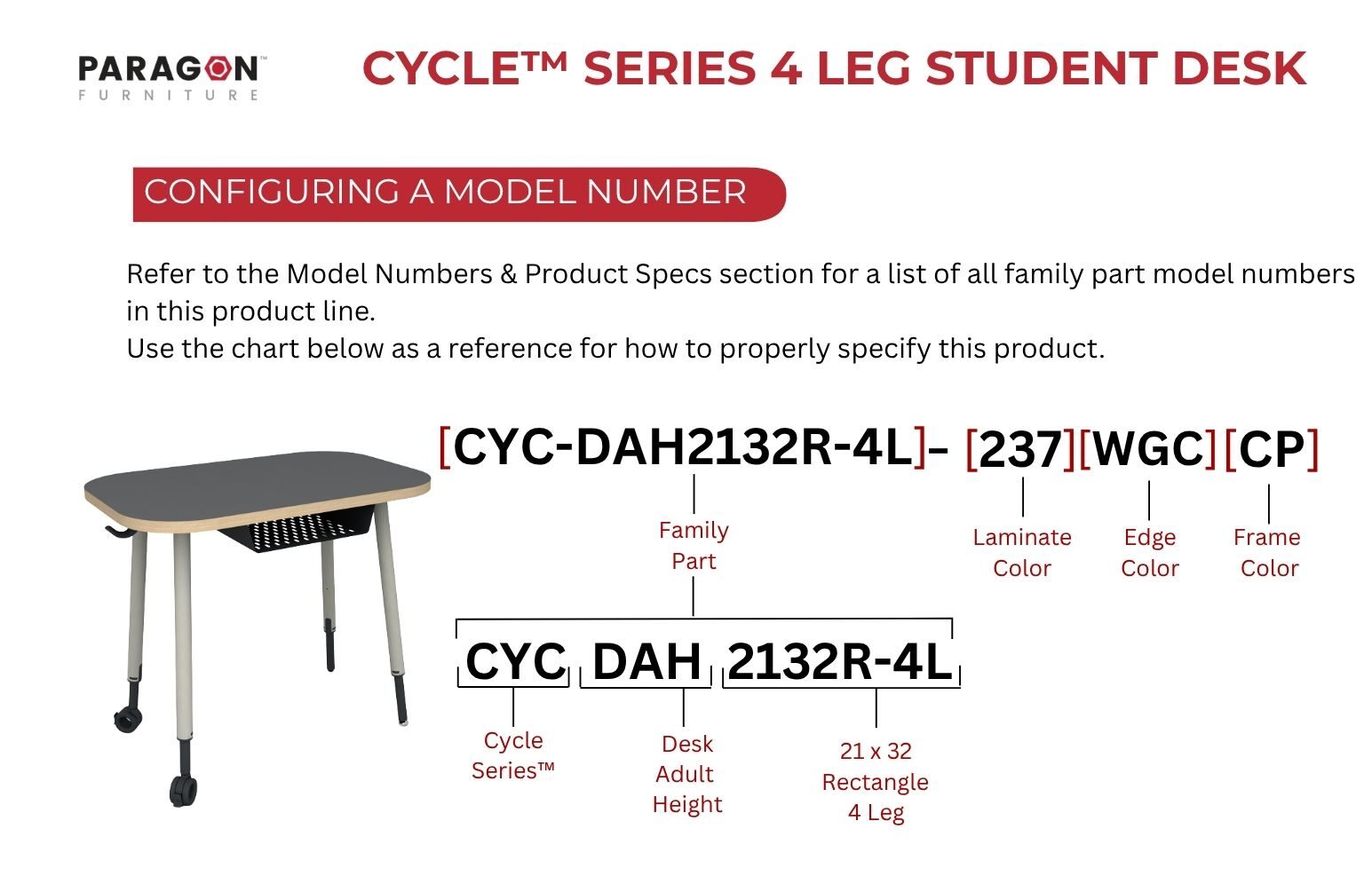 Cycle® 4-Leg Student Desk Configuring a Model Number