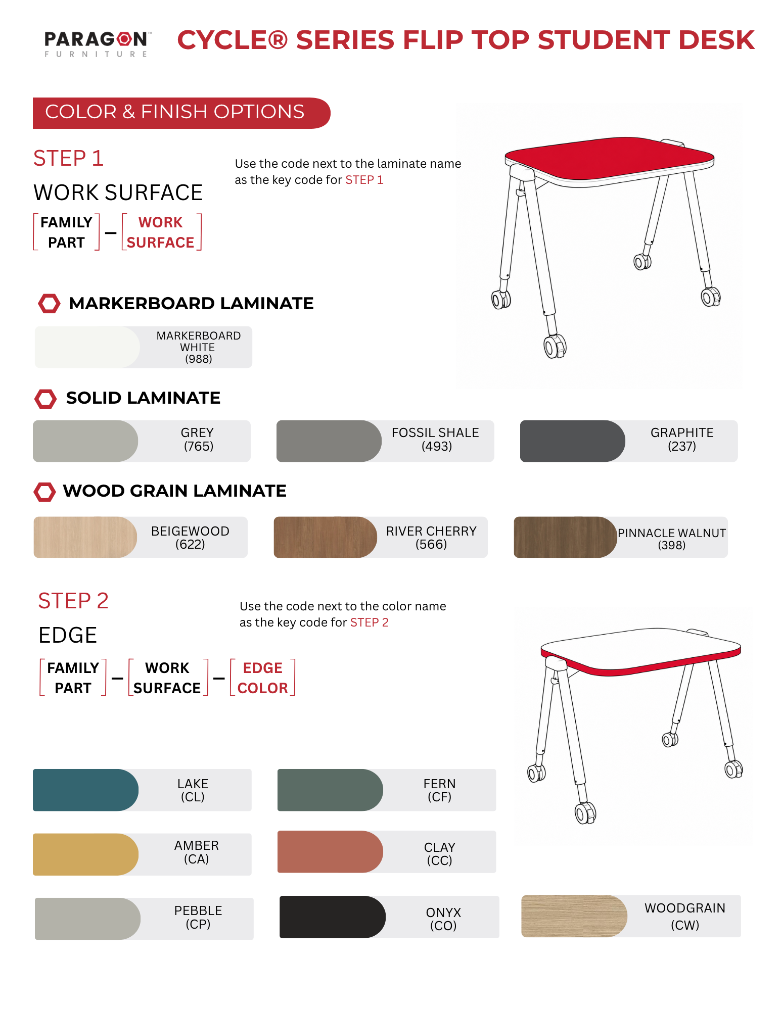 Cycle® Flip Top Product Specs